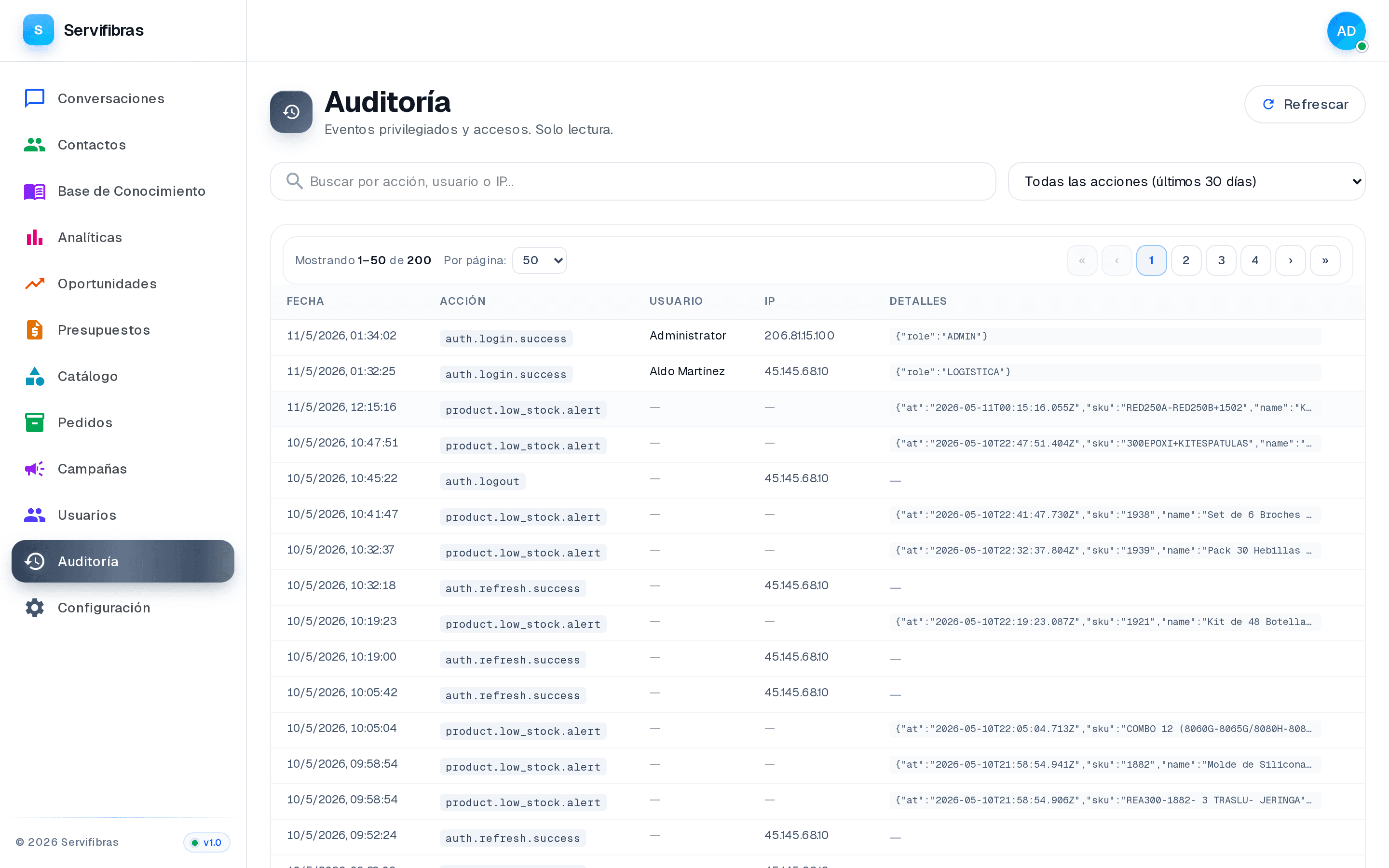Registro de auditoría