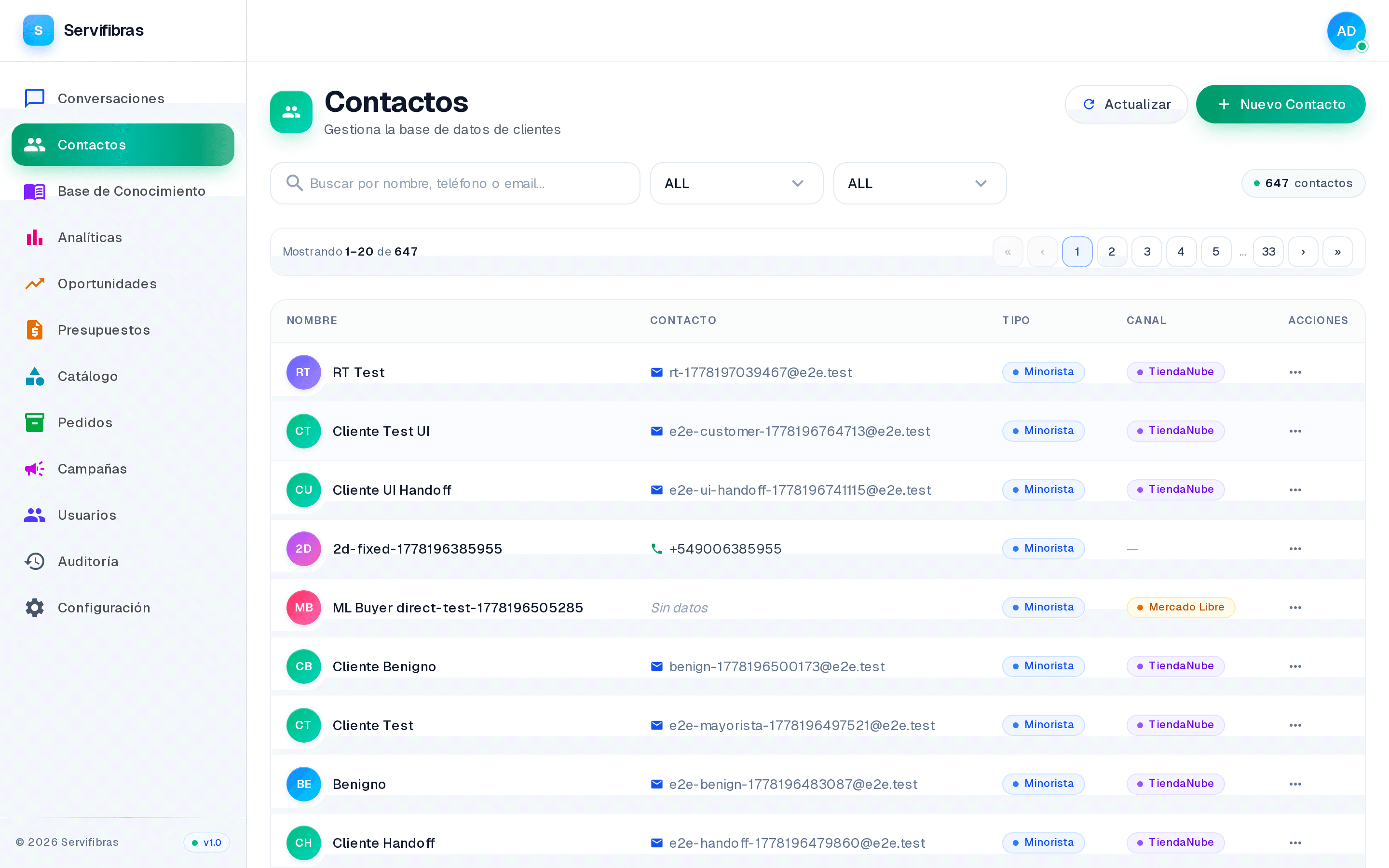 Tabla de contactos clasificados