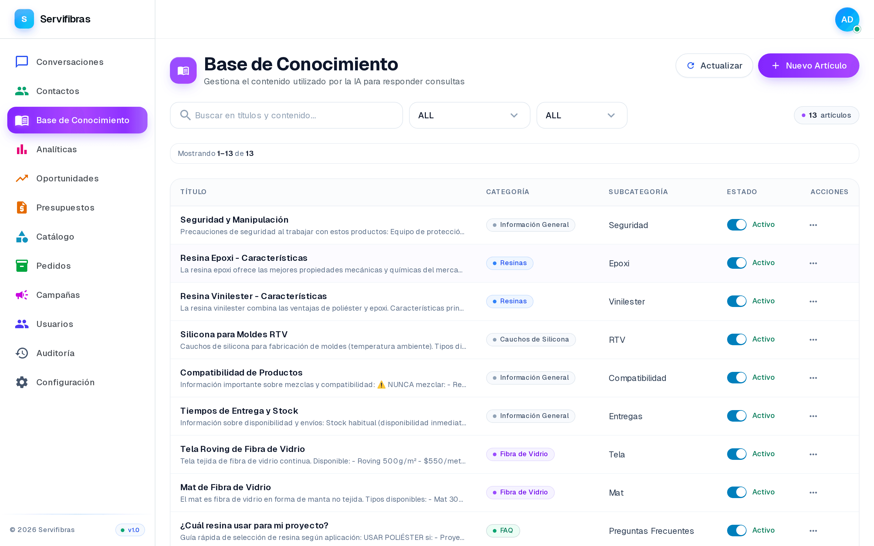 Editor de base de conocimiento