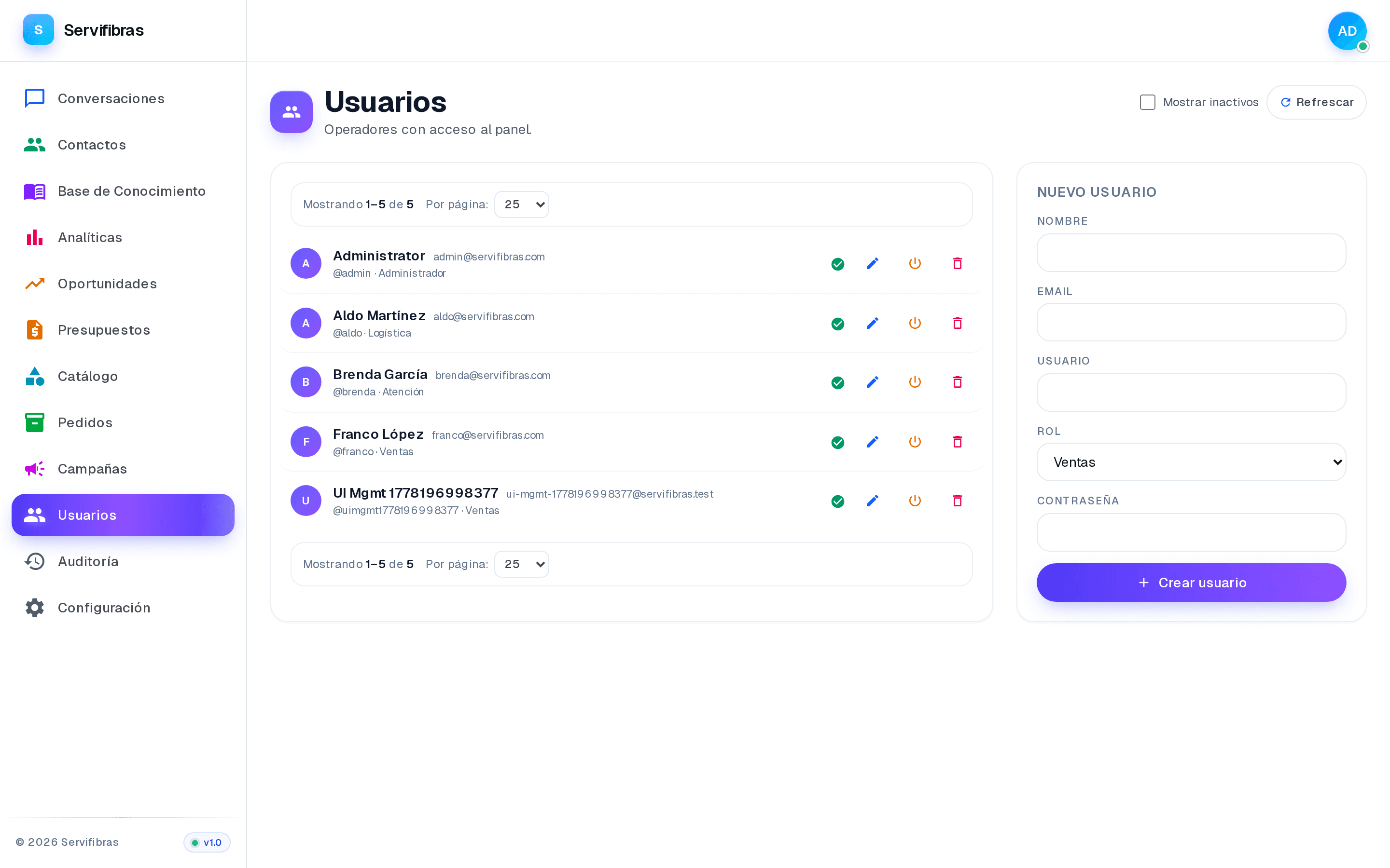 Gestión de usuarios y roles